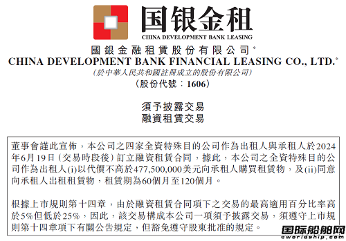 國銀金租與Dynagas簽署4艘LNG船融資租賃合同
