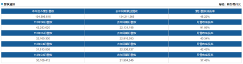 Ls\6 IՄ(chung)8¸