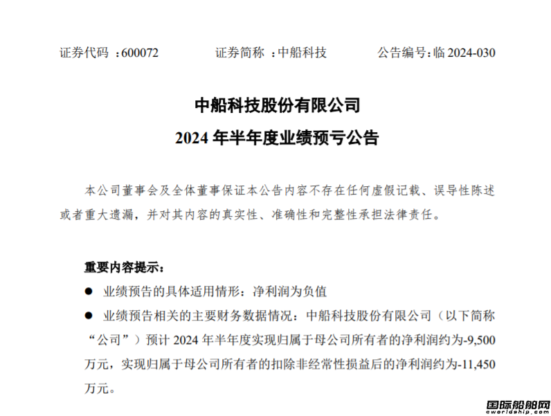 中船科技:預計2024年上半年凈虧損約9500萬元