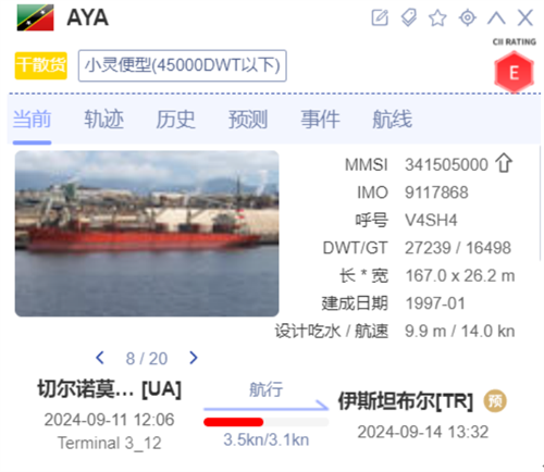 時(shí)隔數(shù)月,黑海運(yùn)糧船再次遭導(dǎo)彈襲擊