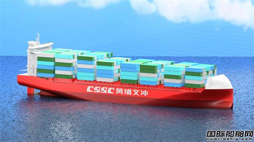 響應火熱船市!黃埔文沖大力拓展研發新船型