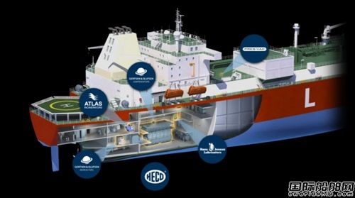 G&O MaritimeࡰGɫgЇ}v