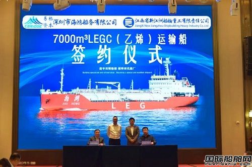 首單簽約!新江洲船舶重工進軍氣體運輸船市場