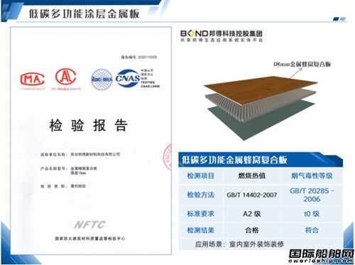 邦得集團(tuán)參與第六屆中國上海國際郵輪船舶修造論壇暨展覽會(huì)