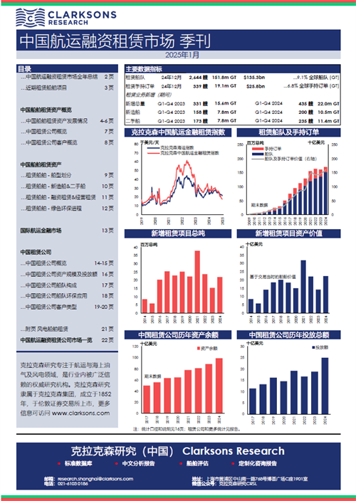 克拉克森研究:2024年中國航運租賃市場