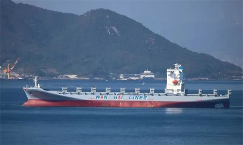 特朗普2.0“亂拳”下,美線合約運價上調