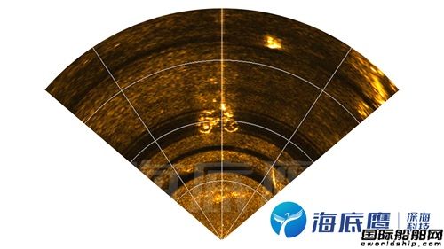 國產化前視目標搜探聲吶平替進口圖像聲吶