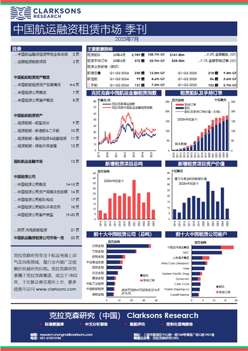 克拉克森研究:中國航運融資租賃市場半年總結