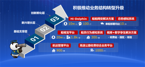 hưl2025ژI