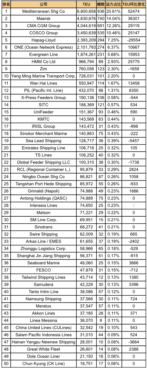 ȫ݆˾\(yn)ُ(qing)20259£