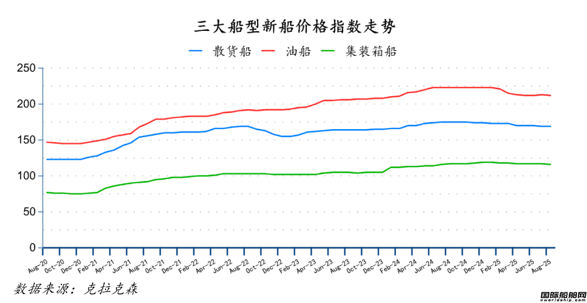 142ңӆλůȫ촬It