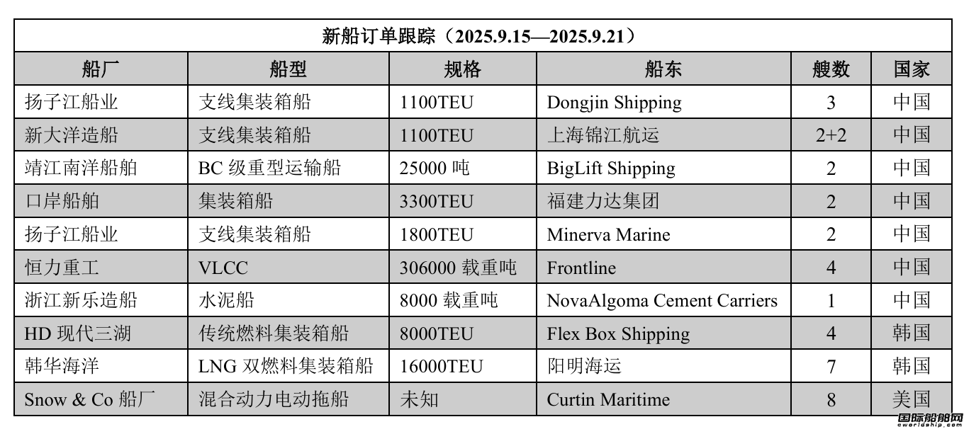 ´ӆθۙ2025.9.152025.9.21