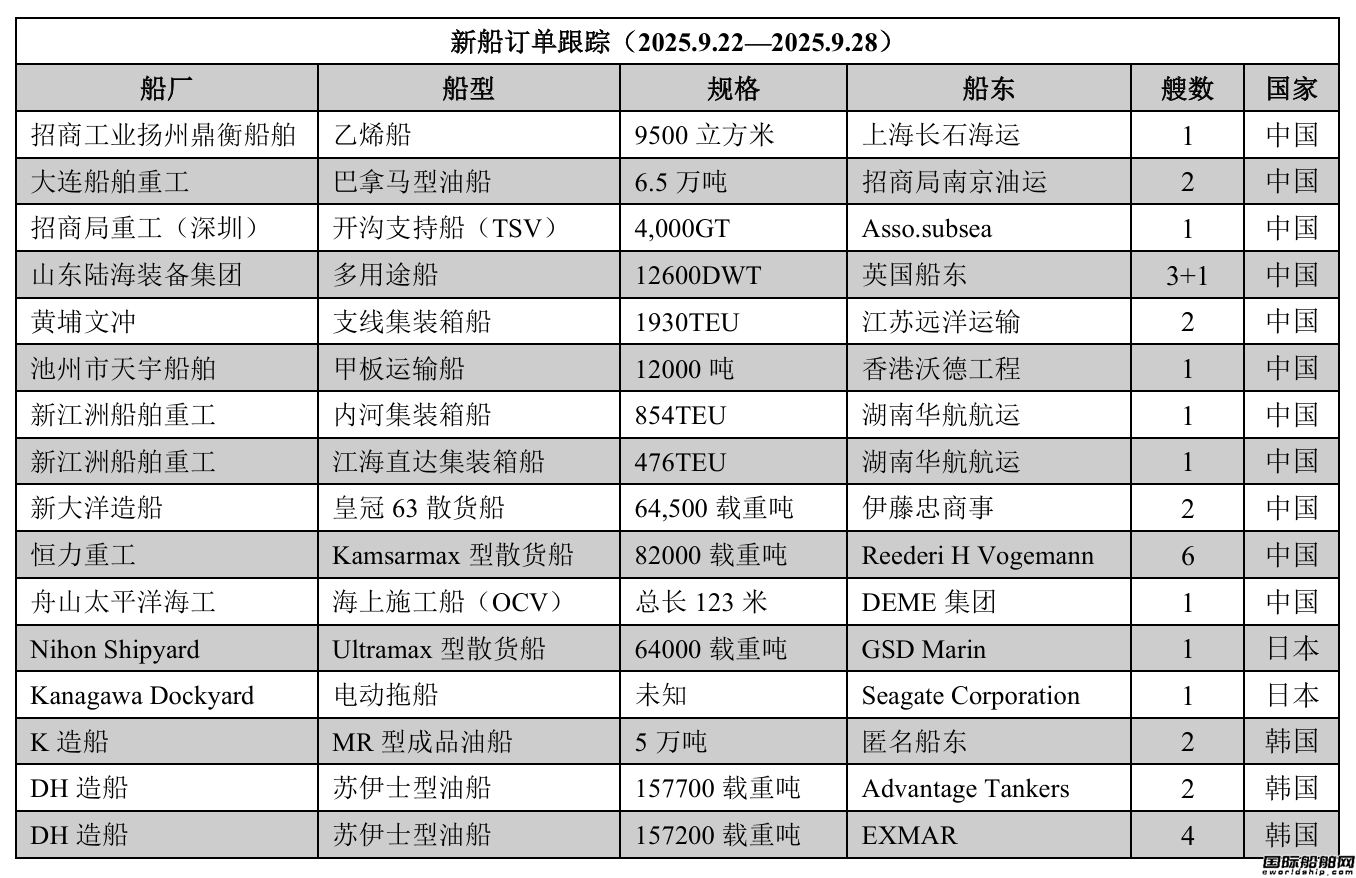 ´ӆθۙ2025.9.222025.9.28