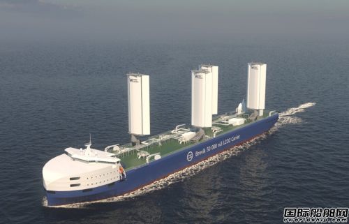 ȫЧһLCO2\ݔOӋl