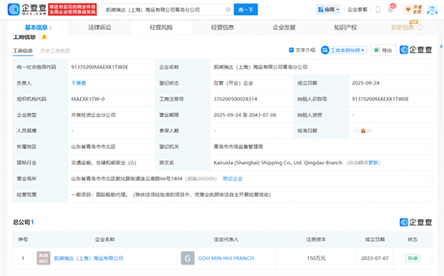 X-Press FeedersЇֹׂ˾