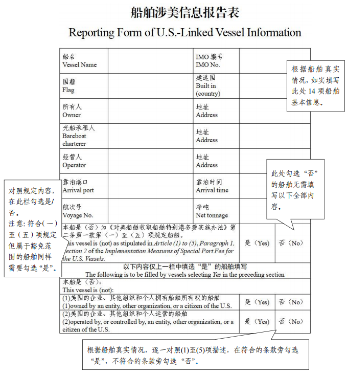 “中國船”免繳!中國對美船舶收取特別港務費今起實施