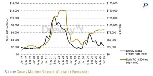 䴬UЈλ{ڼ5귱sڻӭc