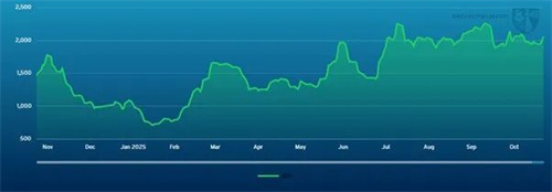 ÿ\(yn)M(fi)Ј(chng)(bo)棨2025117գ