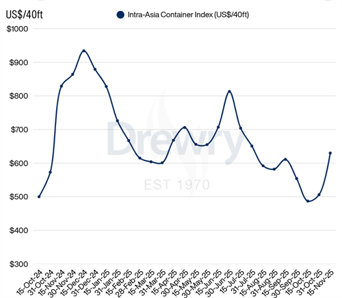 Drewryރ(ni)b\(yn)rָ(sh)11ϰϝq24%