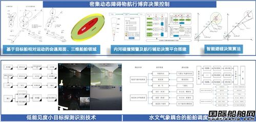 喜報!海蘭信榮獲科技進步一等獎