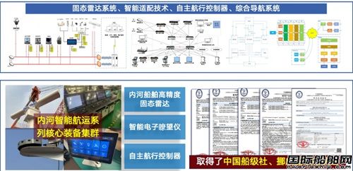 喜報!海蘭信榮獲科技進步一等獎