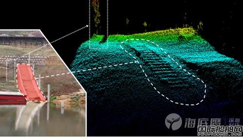 ĶSS (j)ˮ¶c(din)S|(zh)a(chn)