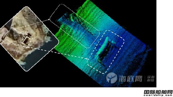 ĶSS (j)ˮ¶c(din)S|(zh)a(chn)