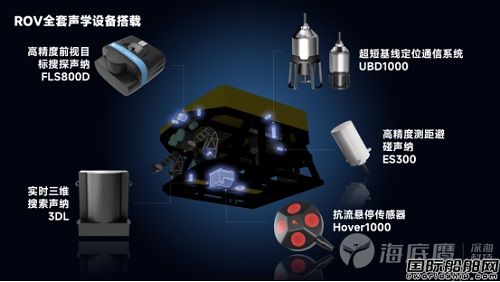 ĶSS (j)ˮ¶c(din)S|(zh)a(chn)