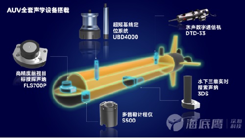 ĶSS ˮ¶c(din)S|(zh)a(chn)