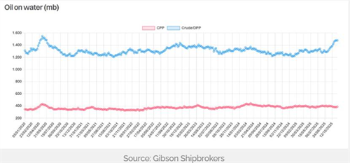 mƽǰ(du)ʹЈ(chng)Ӱ푎׺