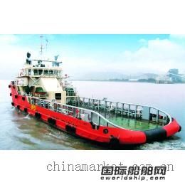 東南造船廠產值創歷史新高