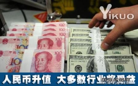 人民幣升值可期中國造船無優勢